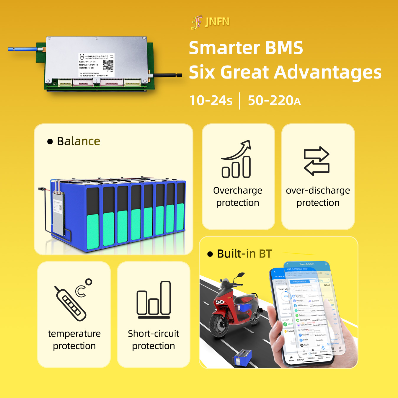 Placa de Proteção de Bateria A - Smart Bms 24S 200A Bluetooth Lifepo4 avaliação e preço